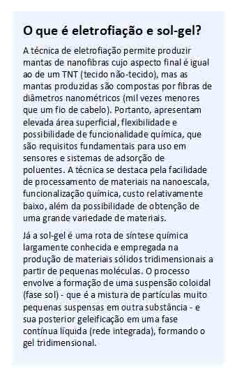 Nanopapel