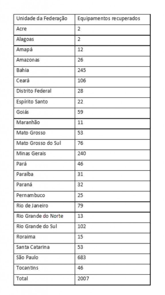 RESPIRADORES RECUPERADOS jpeg