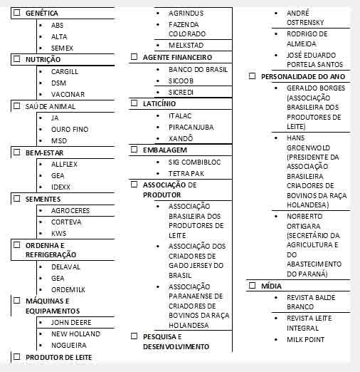 indicados ao oscar do eite cópia