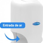 Pesquisadores da Unicamp atestam a eficácia do Sterilair STR4 para a inativação de partículas virais e como potencial agente virucida para o grupo de coronavírus testado.