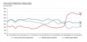 INFORME CNI