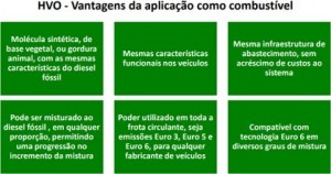 disel verde 2