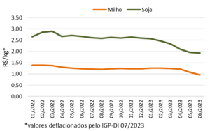 VPB AGROPECUÁRIA.jpg02