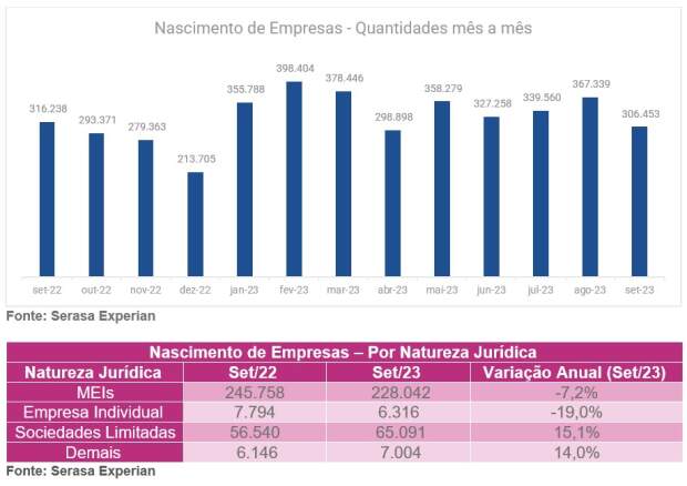 Grafico Sperian 01