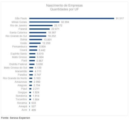 grafico 03