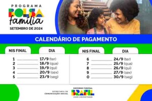 Infografico 2 - Cronograma de pagamento do Bolsa Família em setembro, de acordo com o final do NIS cópia