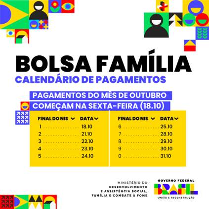 Cronograma de pagamento do Bolsa Família em outubro de 2024