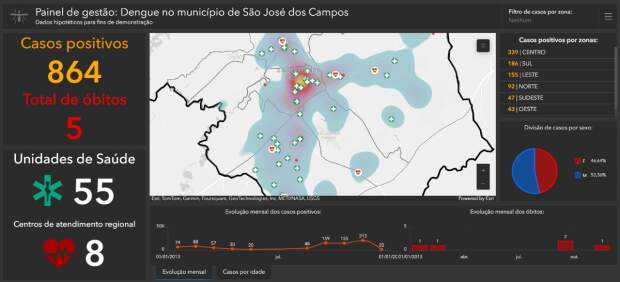 Mapas dinâmicos para o controle de doenças virais estão na pauta de investimentos de prefeituras e governos em 2025.  (WhatsApp-Image-2024-12-26 / Divulgação)