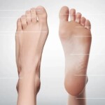 O processo é simples e rápido: duas fotos (uma da parte superior e outra da inferior do pé) são suficientes para que o software forneça uma análise detalhada em apenas um minuto. (Foto: Pesquisa Google Discovery / reprodução)