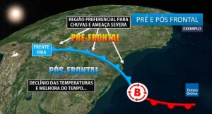 Nos Estados da Bahia, Sergipe, Alagoas e Pernambuco, entre Ilhéus (BA) e Recife (PE), com ondas de direção Sudeste a Leste e altura até 3,0 metros, entre a noite do dia 16 e a manhã do dia 19 de maio. (Reprodução Google)