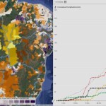 Apesar da melhora da umidade do solo no Sul, Sudeste e parte do Centro-Oeste, o déficit hídrico continua crítico no MATOPIBA e em áreas de Minas Gerais, impactando o ritmo do plantio. (Divulgação)