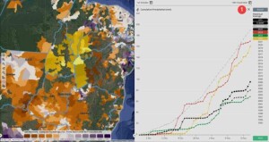 Apesar da melhora da umidade do solo no Sul, Sudeste e parte do Centro-Oeste, o déficit hídrico continua crítico no MATOPIBA e em áreas de Minas Gerais, impactando o ritmo do plantio. (Divulgação)