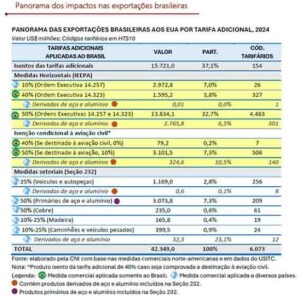 decisã]o da corte ameeicana cópia