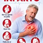Só em 2025, o Brasil registrou 177.810 mortes por infarto e 104.363 mil por AVC. Lembre-se: 26 de abril é “Dia Nacional de Prevenção e Combate à Hipertensão Arterial”